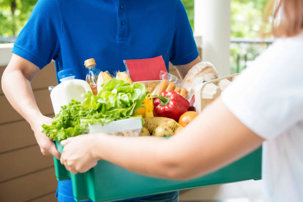Food Security